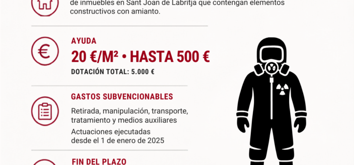 ¡Atención vecinos y empresas de Sant Joan! Consigue hasta 500 € para la retirada de amianto en tu inmueble